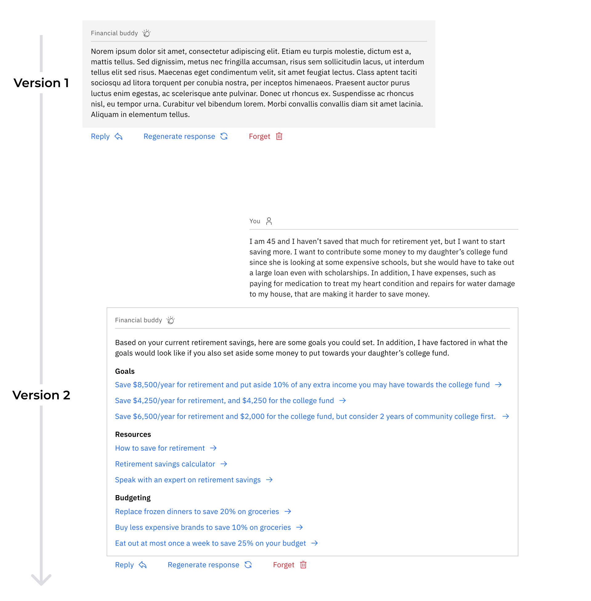 Iterations of the chatbot answers.