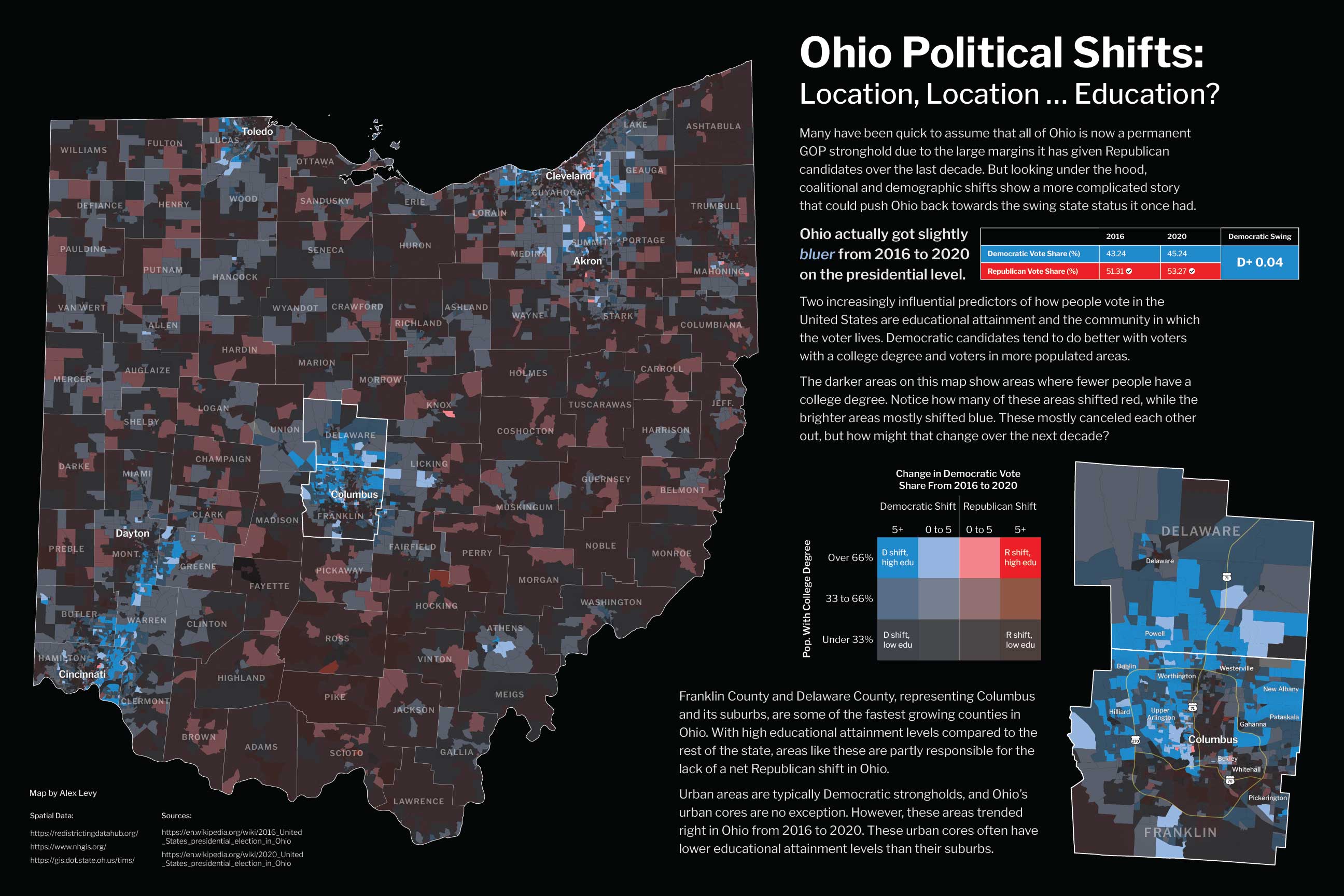 A map of the vote shift from 2016 to 2020 in Ohio.