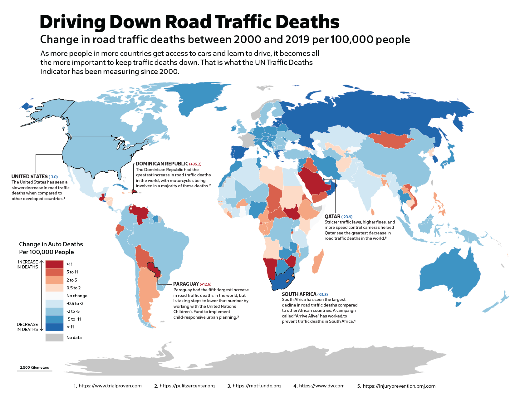 Map of worldwide change in traffic deaths.