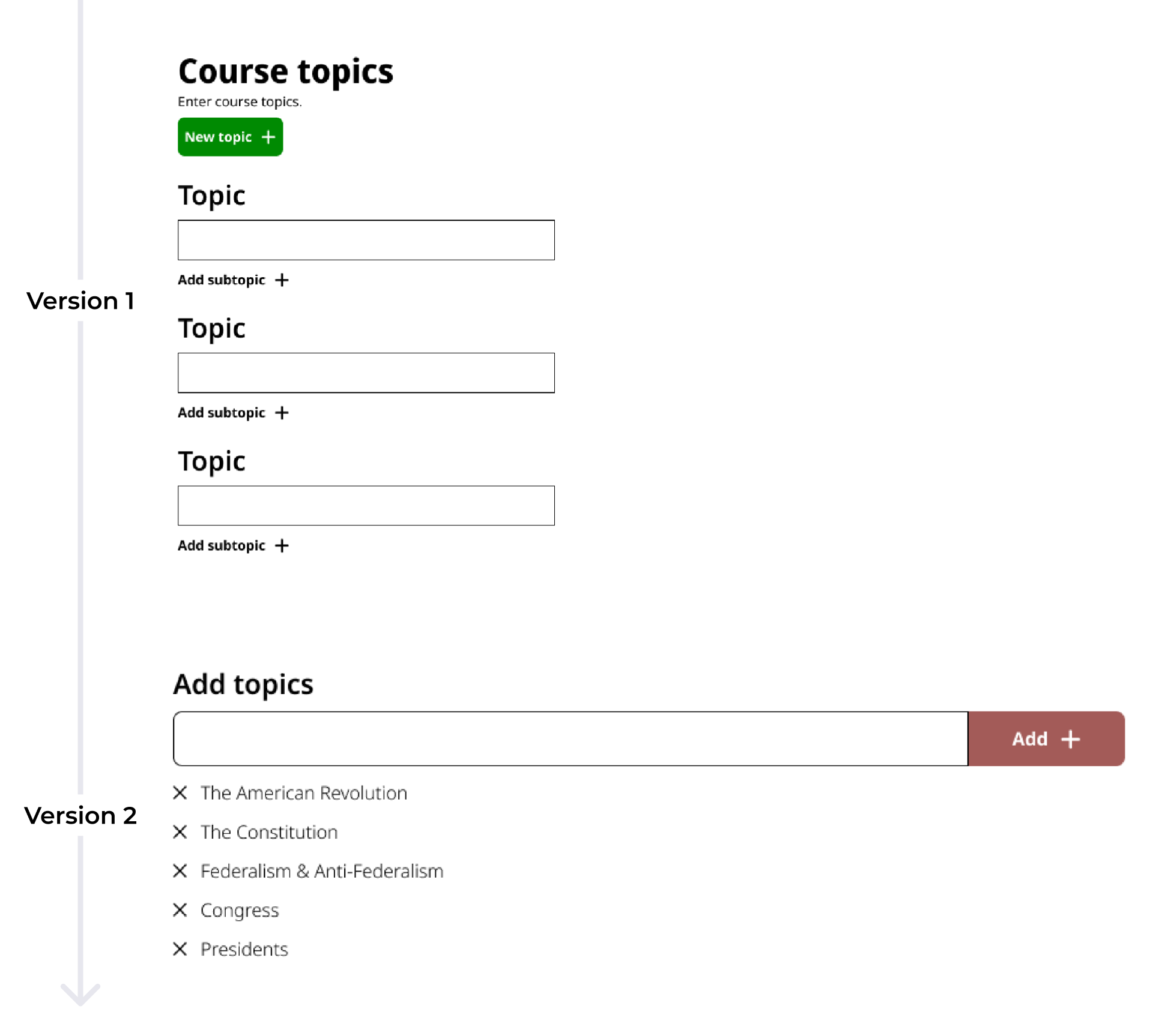 Feature where a professor can add course elements.