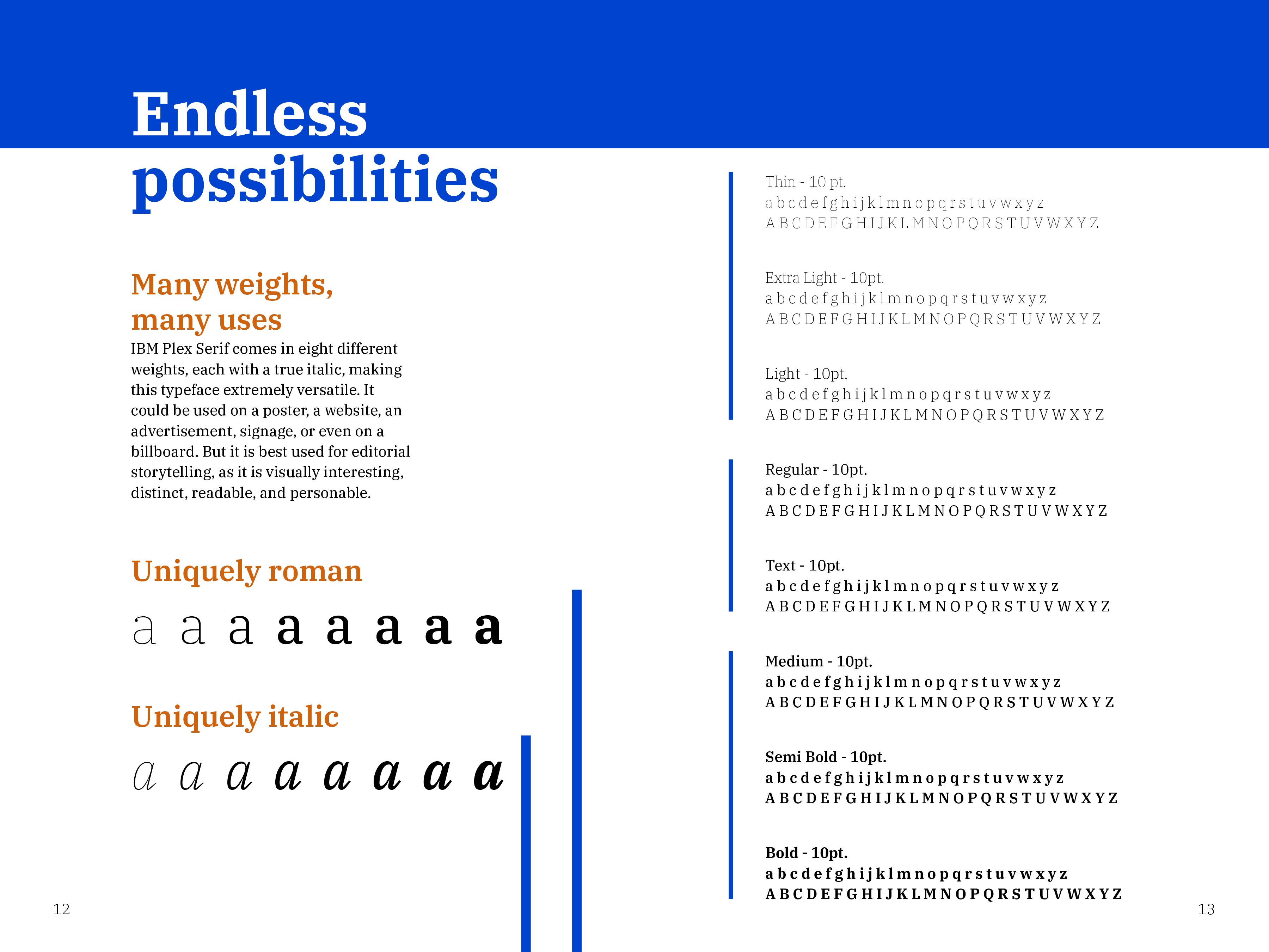 IBM Plex Serif Type Specimen.